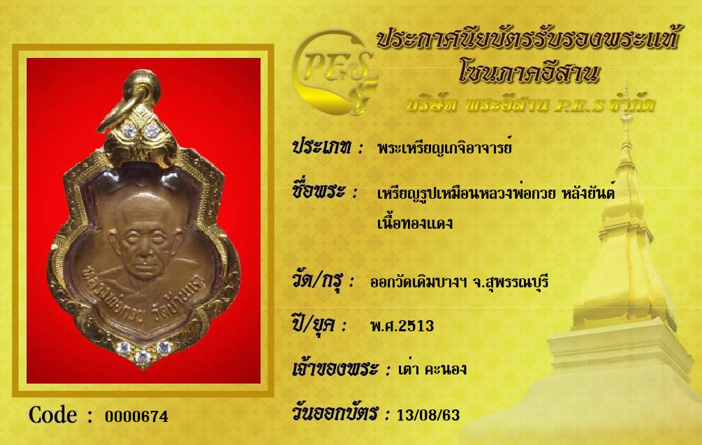 เหรียญรูปเหมือนหลวงพ่อกวย หลังยันต์
เนื้อทองแดง